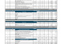 do material takeoff and prepare accurate estimates